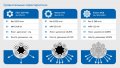 Стоманено въже Alerion 619M 6-22мм /специални асансьорни въжета/, снимка 3