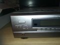 denon stereo receiver 0212201238, снимка 6