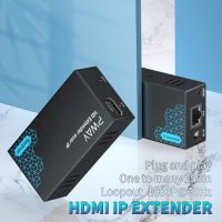 H.264 HDMI приемник и предавателExtender Over TCP/IP, Cat6/7-150м, снимка 6 - Други - 40732150