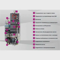 Електрически котел Bosch Tronic heat 3500 12kW  , снимка 4 - Отоплителни печки - 44510156