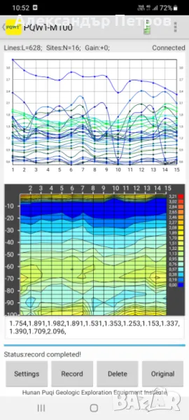 Търсене на вода!!!, снимка 1