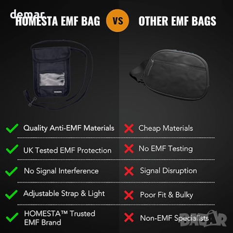 HOMESTA Унисекс чанта със защита от EMF, за телефони и дребни предмети, 18,5см х 13,5см, черна, снимка 2 - Чанти - 44535641