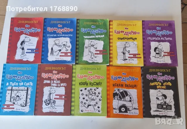 Дневникът на един Дръндьо
