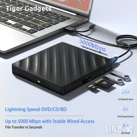 Външно Blu-ray устройство Wbacon 5 в 1 с USB 3.0, USB-C, SD/TF четец и CD/DVD записвачка, снимка 2 - Кабели и адаптери - 55709576