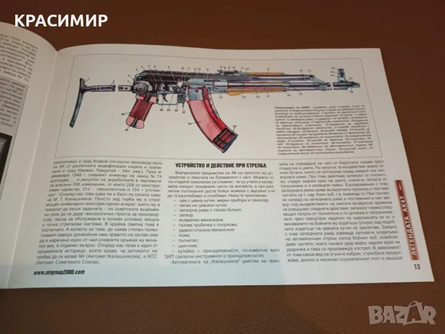 Списание за АК КАЛАШНИКОВ, снимка 2 - Енциклопедии, справочници - 48626187