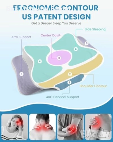 Нова Мемори пяна възглавница за сън и облекчаване на болки във врата, снимка 2 - Възглавници - 51888868