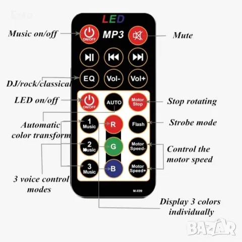 Диско лед лампа с дистанционно управление и флашка, снимка 3 - Лед осветление - 47857335