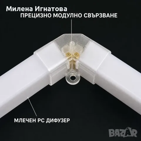 LED хексагонално осветление за гараж и работилница 280W, 6500K, 257.6×244.4 см, 35 LED панела, IP54, снимка 7 - Лед осветление - 55907534