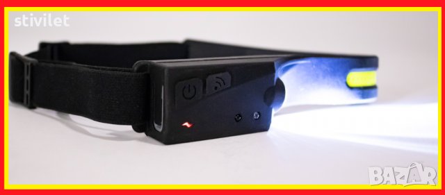 LED ФЕНЕР ЧЕЛНИК РАБОТНА ЛАМПА ЗА ЧЕЛО НОВО, снимка 11 - Лед осветление - 38972587
