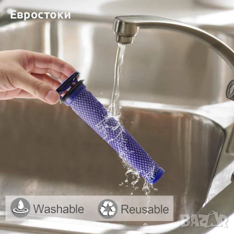 ARyee миещ се предфилтър, съвместим с прахосмукачки Dyson SV03 SV05 SV06 DC58 DC59 DC61 (3 броя), снимка 5 - Прахосмукачки - 50729703