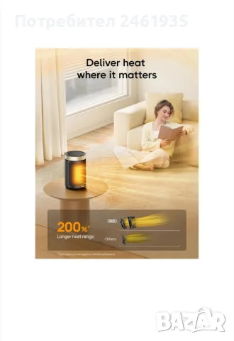 Отоплител Dreo DR-HSH006, 1500W, снимка 6 - Отоплителни печки - 56039790