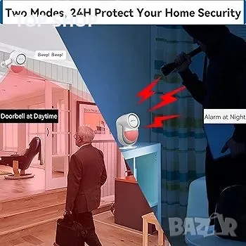 CPVAN Силна аларма със сензор за движение 125 dB, снимка 3 - Друга електроника - 48762364