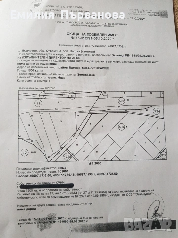 земеделска земя