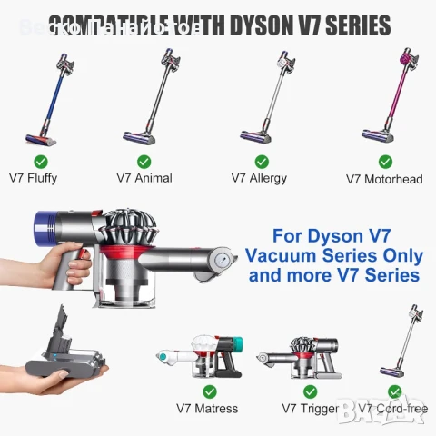 Батерия за Dyson V6,V7- Morpilot 6500mAh, снимка 11 - Оригинални батерии - 49477904
