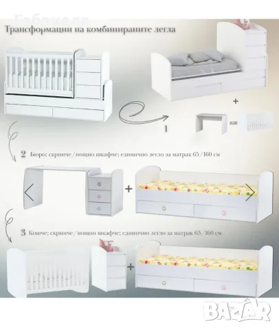 Детска кошара с подвижна решетка + матрак , снимка 4 - Кошарки - 55771012