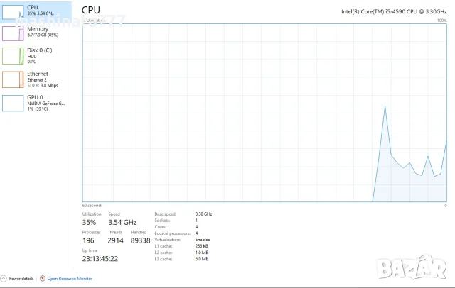 Геймърски компютър I5 4590 GTX 1050 8GB Ram 3TB Hard Disk