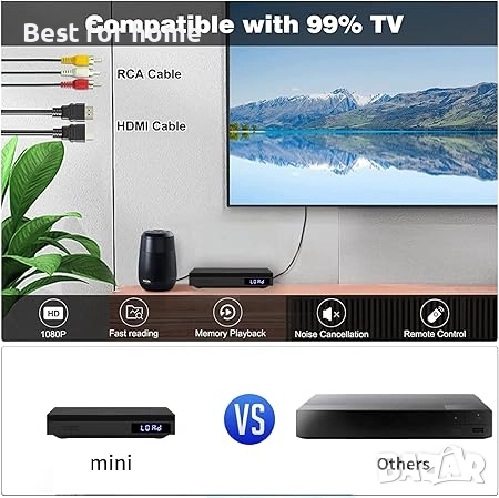 SHIWAKOT DVD плейър  HDMI DVD/CD с USB, AUX, HDMI, RCA порт, дистанционно управление , снимка 2 - Плейъри, домашно кино, прожектори - 52403234