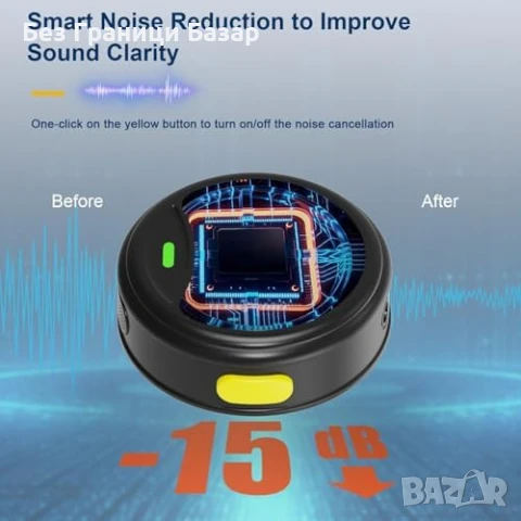 Нов Безжичен микрофон за iPhone Android TikTok Vlog USB-C 40 часа, снимка 3 - Друга електроника - 51208056