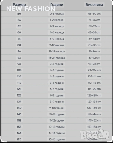 Детски Памучни Екипи ✨ Nike , снимка 3 - Детски комплекти - 51866762