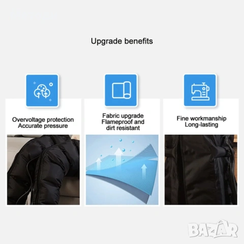 НОВ Комплект лимфопреса с 6 отделения - апарат за лимфен дренаж, снимка 8 - Медицинска апаратура - 54206289