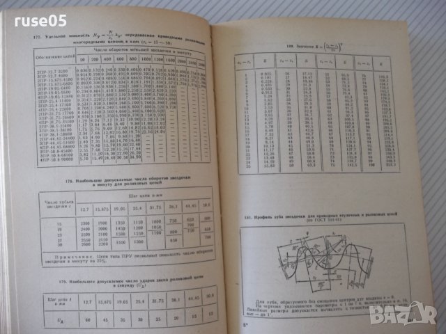 Книга"Элементы автоматиз.и детали машин-В.Водяницкий"-656стр, снимка 6 - Енциклопедии, справочници - 37895294