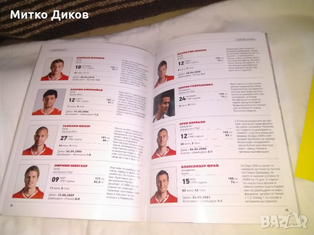 Футболна програмаBulgaria-Switzerland-26.03.2011 EURO 2012 , снимка 11 - Футбол - 33741553