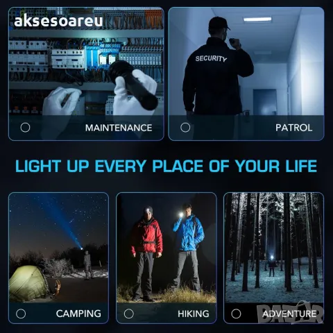 Висококачествено ново Мощно Фенерче с висок лумен и фокусиране светлинния лъч лампа LED осветление, снимка 16 - Лед осветление - 48769921