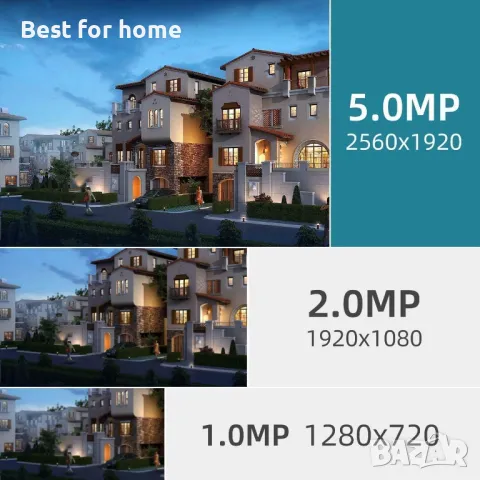 REIGY 5MP WIFI комплект камери с 8-канален NVR и 2TB твърд диск, снимка 2 - Комплекти за видеонаблюдение - 50116503