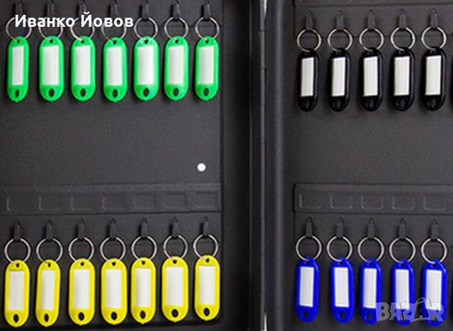 Ключодържатели с възможност за поставяне на етикет с надпис, различни цветове, снимка 4 - Други - 27767011