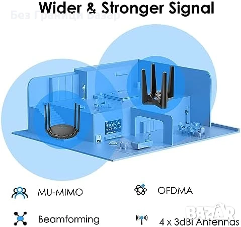 Нов WiFi 6 адаптер за PC – MU-MIMO, Beamforming, Soft AP режим донгъл с 4 антени , снимка 5 - Друга електроника - 50466860