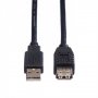 Кабел USB-A към USB-A 2.0 Roline 11.02.8947 Черен, USB Type A to USB A M/F, снимка 1 - USB кабели - 31253270