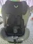 Nurse by Jané Roll 360° ISOFIX 0–36 кг – отлично състояние, снимка 2