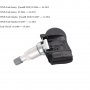 Tpms сензор за налягане на гумите Форд tpms Ford , снимка 1