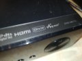 SAMSUNG DVD-HR773A HDD/DVD RECORDER-ВНОС GERMANY 0409231410L2EWC, снимка 10