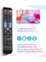 Дистанционно за телевизор Samsung, снимка 2