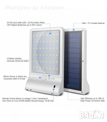 ВЪНШНО СОЛАРНА ОСВЕТЛЕНИЕ, ЛАМПА С 48 ДИОДА ЗА СТЕНА СЪС СЕНЗОР ЗА ДВИЖЕНИЕ - код 48 диода, снимка 9 - Соларни лампи - 34201641