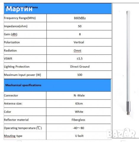 8dbi 12dbi antenna Fibreglass LoRa, 868MHz антена хелиум hellium, снимка 2 - Друга електроника - 37149968