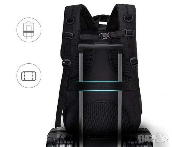 Раница за лаптоп с USB порт, бизнес раница за преносим компютър, черна раница за лаптоп 17.3 инча , снимка 5 - Раници - 38495572