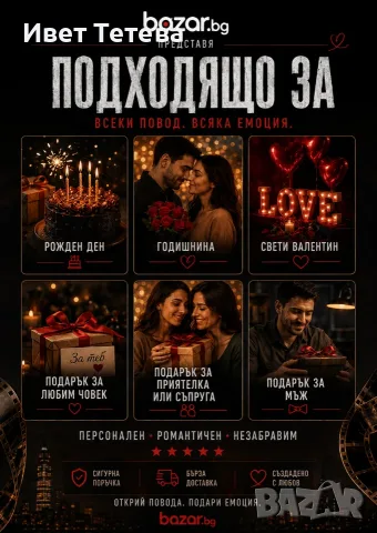 Персонализиран филмов плакат по снимка – уникален дигитален подарък, снимка 3 - Други услуги - 55805244