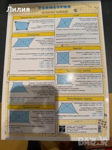 Таблици за ученици, снимка 8 - Ученически пособия, канцеларски материали - 46870017