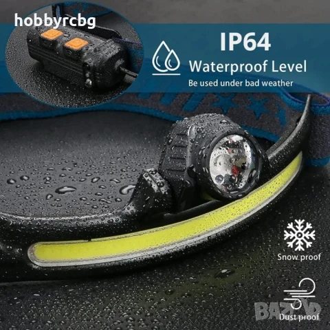 Мощен челник за глава HEAD2 с презареждаема батерия, 6 режима, фокус, сензорен бутон, снимка 6 - Други - 50769585