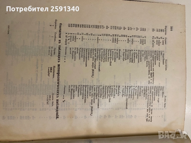 Княжество България на руски език, снимка 8 - Други - 51793382