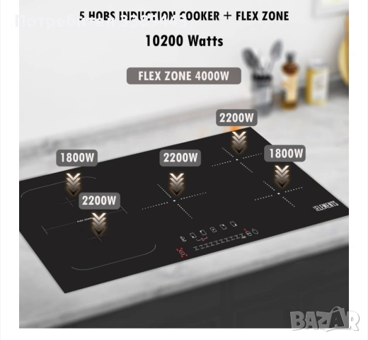 индукционен котлон професионален , снимка 2 - Печки, фурни - 53953058