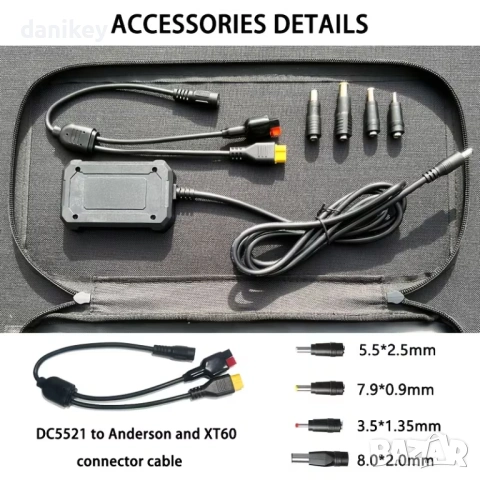 Мощен Сгъваем Соларен Панел 120W – Монокристален | USB-C, XT60, DC за Къмпинг, снимка 3 - Къмпинг осветление - 54152494