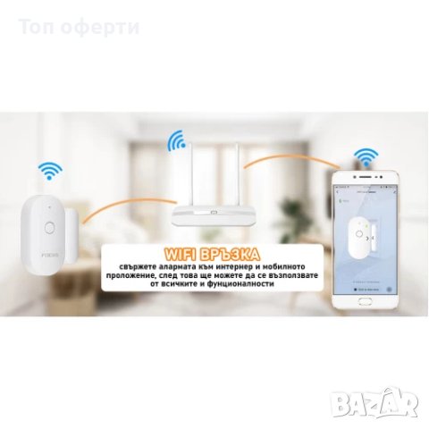 Безжична аларма за прозорци и врати с Wi-Fi управление, снимка 6 - Друга електроника - 44465428