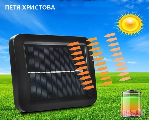 Соларна индукционна лампа от две части с 56 LED и 100 COB диода, снимка 6 - Соларни лампи - 55788483