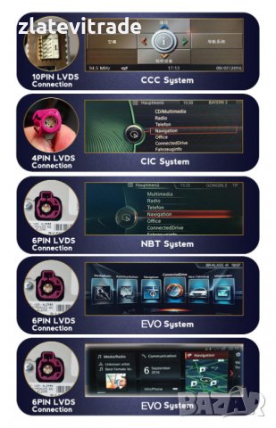 BMW X3 F25 2010-2017 / BMW X4 F26 2013-2017 - 12.3" НАВИГАЦИЯ, снимка 5 - Навигация за кола - 38120815