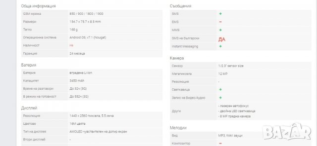 телефон Google pixel  XL , снимка 7 - Други - 32135248