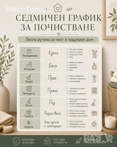 HOME RESET – 30-дневен планер за организация на дома, 30 стр. PDF, снимка 4 - Други услуги - 55799204