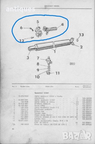 Каре на кардан за Шкода Фелиция / Октавия -Skoda 1959 - 1960 година, снимка 2 - Части - 42125727